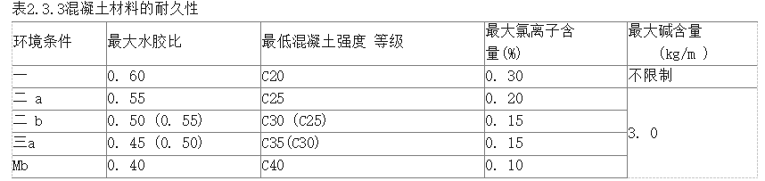 6366e4b1577493e185b322cbb4173a66