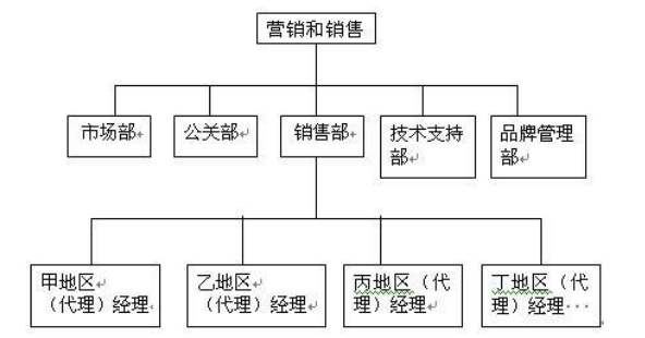 63cd876bdd1d2f066d257c70600a88f1