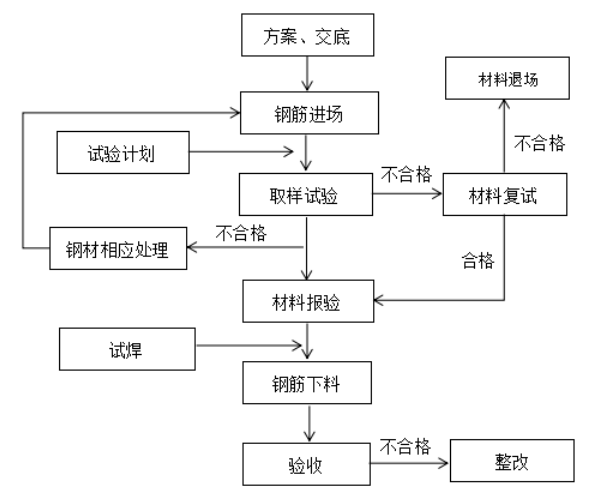 63dda7401065dfc55d255d347b6a642e