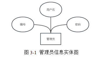 63f300b6baef0a0bc2594dd267d9fcca