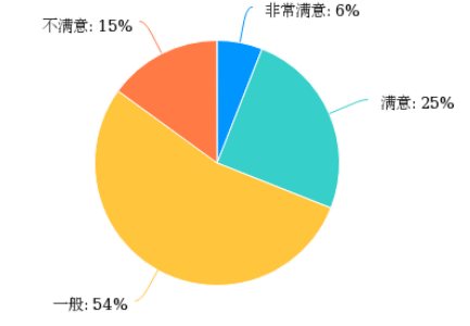 63f52499e3e14adc432929340ef4efd4