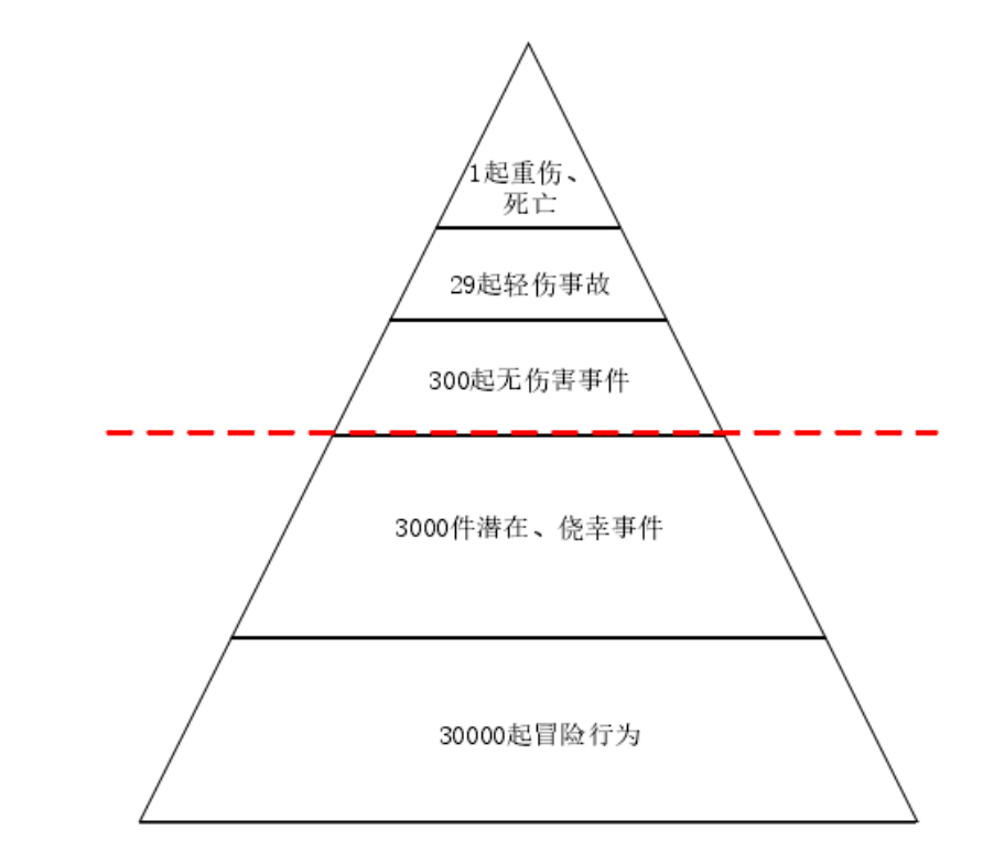 63f8145a833f7ba267df7a1f0dda3e7b