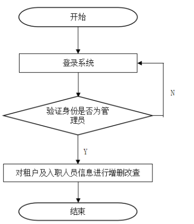 640a4ca59e167444c7f6c80aecddf028