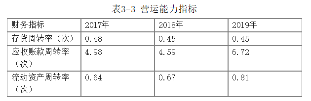640e3e85d83676d7061c4cecfd7cae7b
