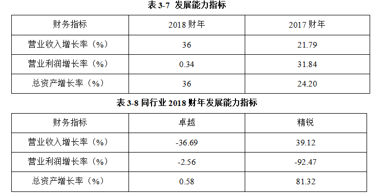 6418e5bc122dd29b2b8978176f562a27