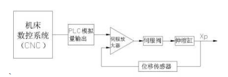 641d291e18d28ff44d13f633fb2609c6