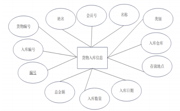 641fbb5cab197b416ecced533136c66f