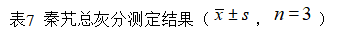 643d110268c6722d0d8f6509fd62acca