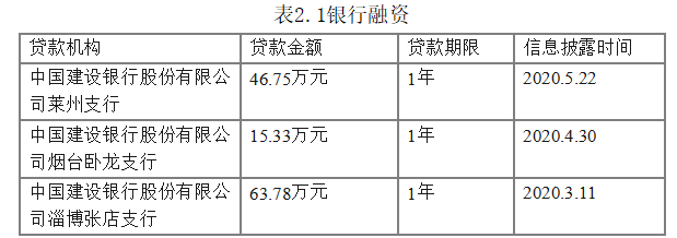 643ead501260e958e8b37a46c53a5bee