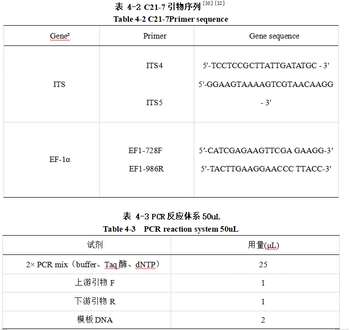 6456ea1821b5bdc7b40dfcfa1ec60c69
