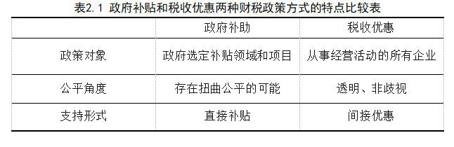 6470b3578470beec172e525c5cc58315