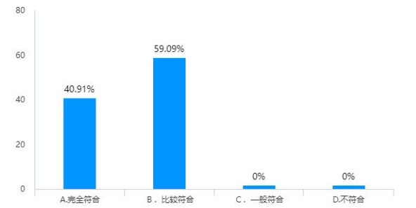 64811b7c7ccfa5d1a16a3b0526b73fe5
