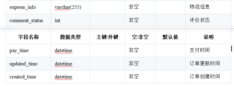 64a11e7e8f2e79361876e166e73c41d3