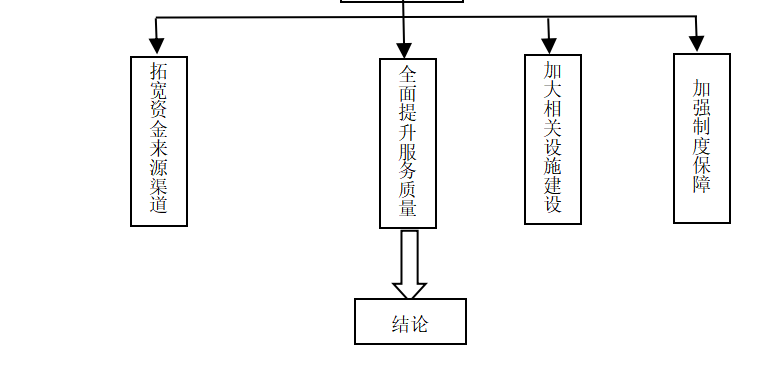 64b68d82e325fcb1a5d75e046d3fba7f