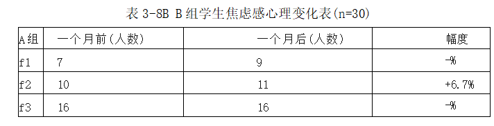 64c574acbff4edd3ea2b289e8b56eaac