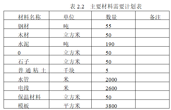 6514c7accf0c056834e0d964aa8a8d1b