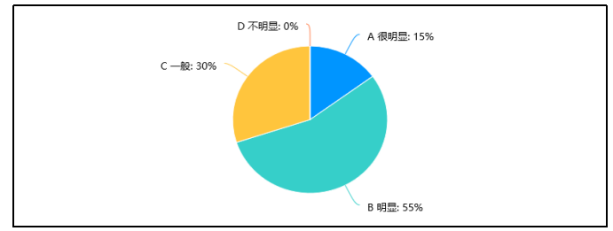 654f40f11fb9e200ef68e305dbdb99a5