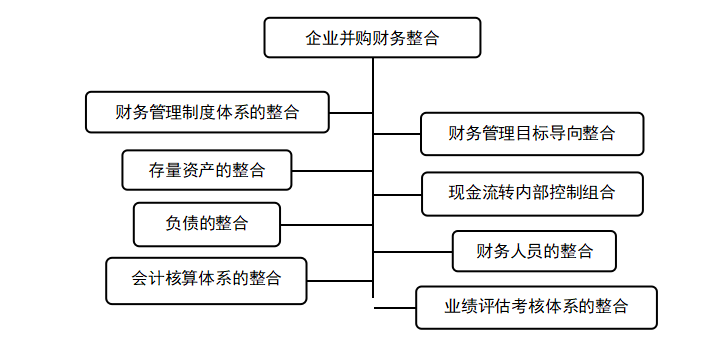 655c2a2a7bed57bc81b5f4f6d3b54c74