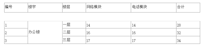 656cf401012fe9a57ff221beb3b29cd3
