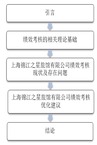 658a39f9b480a0adf6a877be486cffde