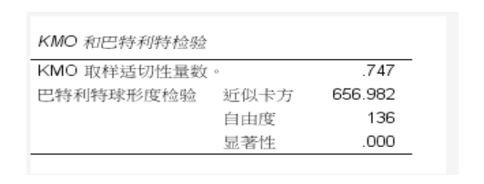 659cb1b558bf983e9d93562c23f0b7bb