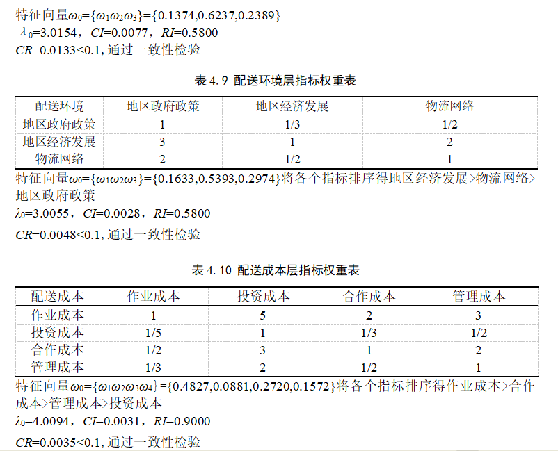 65b41898f361cc9c9809271391d30eea