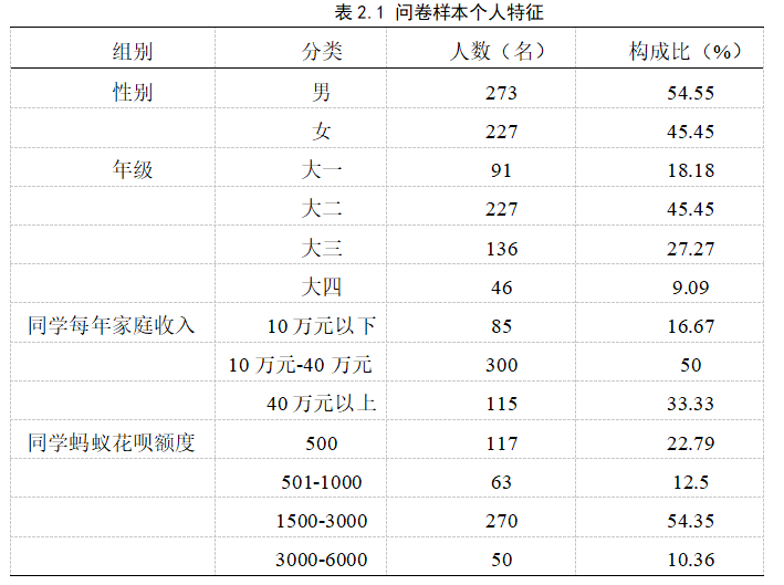 65ba6efff6e8d8c8c40006c6ecc8c039