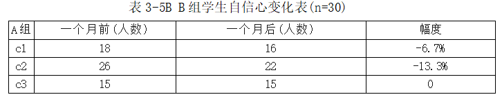65e60b44bf50c90c4828a615f955f221
