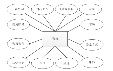 65ea72af9f5eb717db2339e38fe481b4