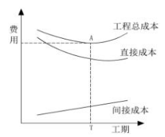 65ed1f65a777a461548a0e654f3a159a
