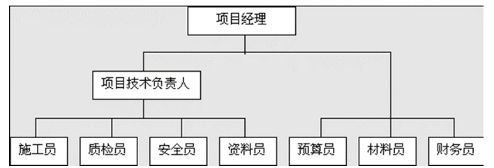 65f10f1122144d96ebceba22968d1e65