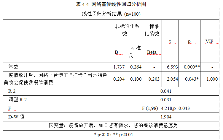 65fc468791fc4d993b86a442e0674f1d-1