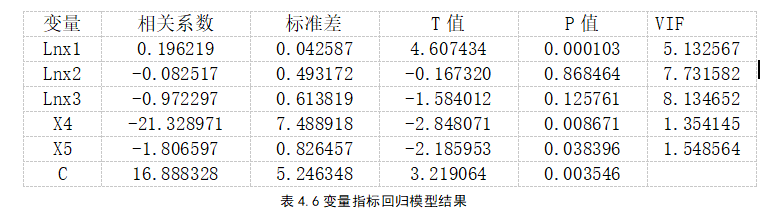 660d7de4934e2315c16561c0bb886560
