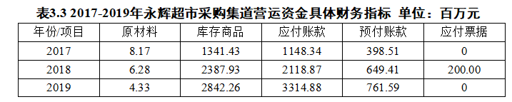 661283a2963cf2d97ca8db8736dc7ec5