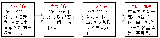6637e4d56bf90f02c938a6d17985fd58