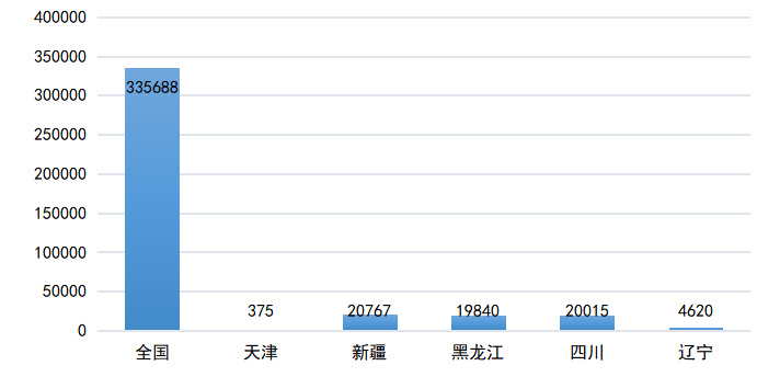 6657f78bc8163449746c5e2bbbfad773