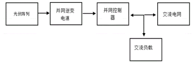 668544492d0aeb0aafb00c62a22a4879