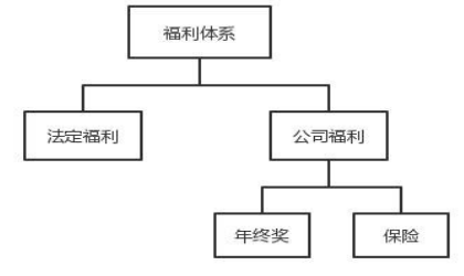 6696e1134cad9b3173233b510fcd2542