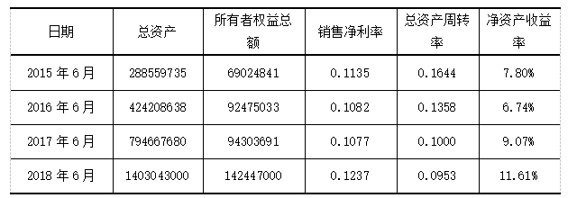 66aac2e125eb92b8b2b64ef945b56168