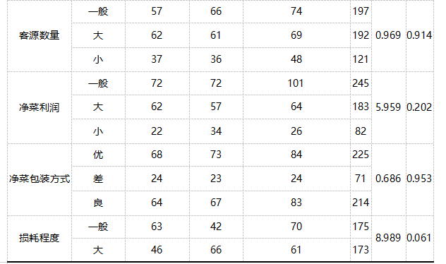 66b843e80b70b5751cf35cf6df5a3d87