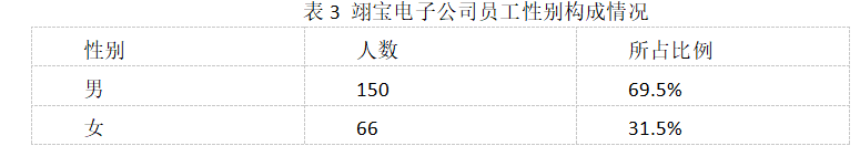 66bb5929fc989cf80b5e72a3eaa03c31