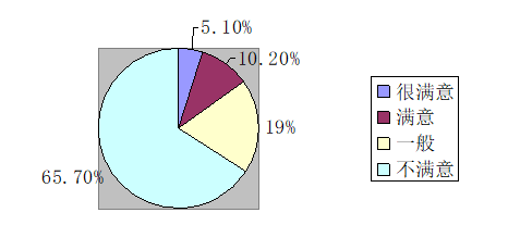 66dea2f5d21c6f7ac444449aeb3c80df