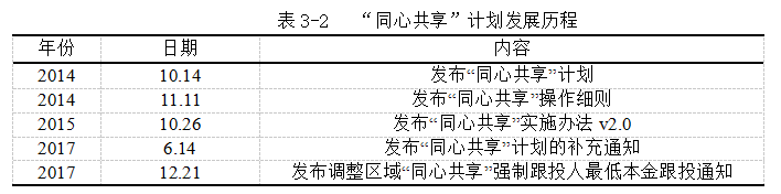 6716b3810f77e4500d6d59cf3b48b261
