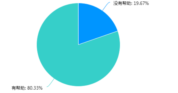 67219e233bf1ee36c50130f444ca8d91