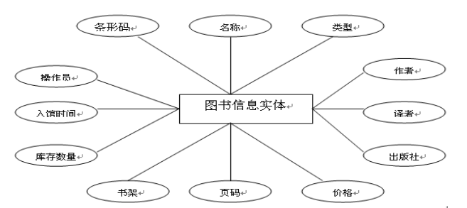 677874dfaf431286cbb96f83383f2cdf