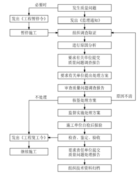 6778aafbb9db8f43505bc80068b32b4c