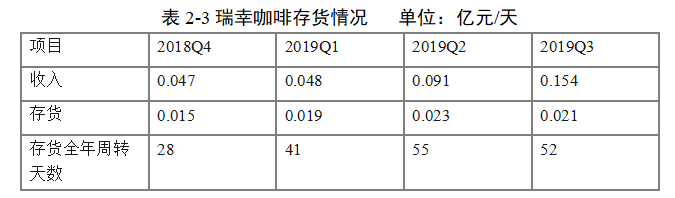 677ada5699839ccab3a19d81e1d73a03