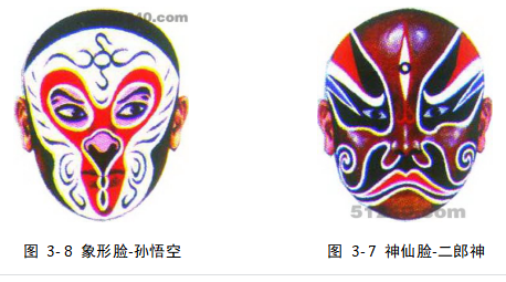 677da90465a64dd992cb7872e8fed6c4