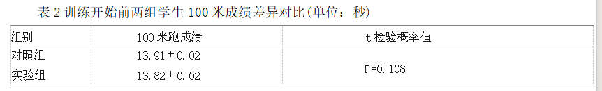 679b4b89fb7887748259e6e340af500e