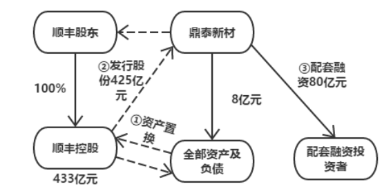 67a1bba3b6dca9e2d3e1162d75e5ed65